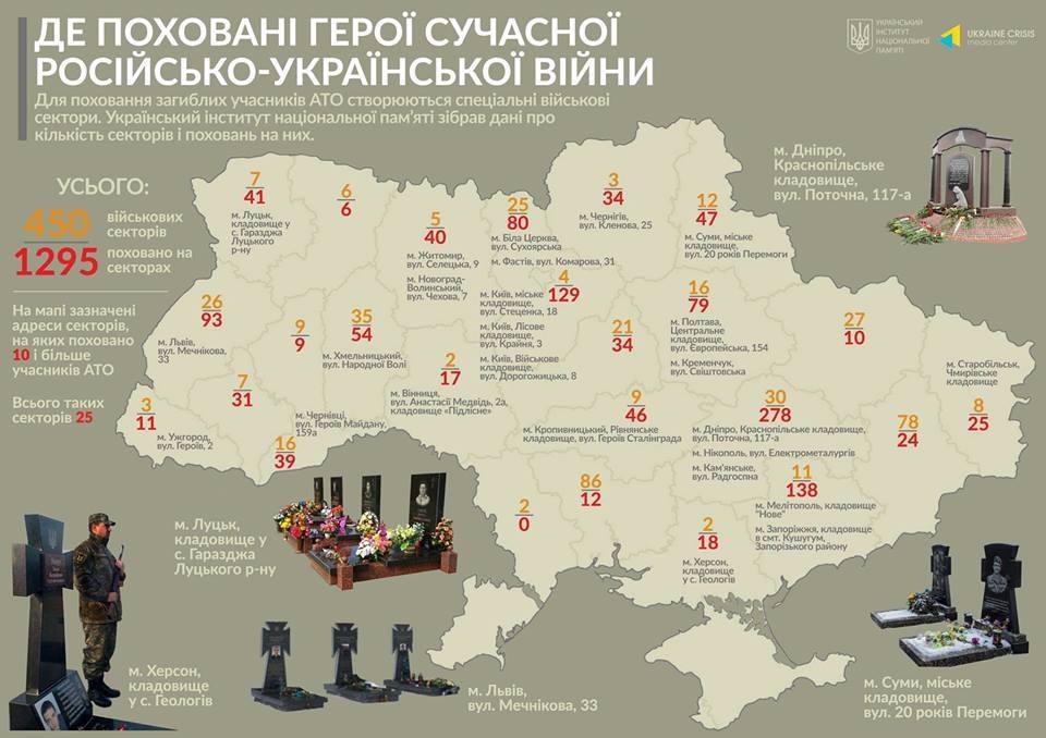 Карта захоронений участников войны на Донбассе